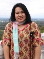 Women for dating